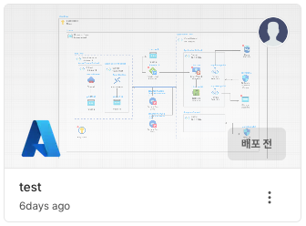 저장하기 이미지