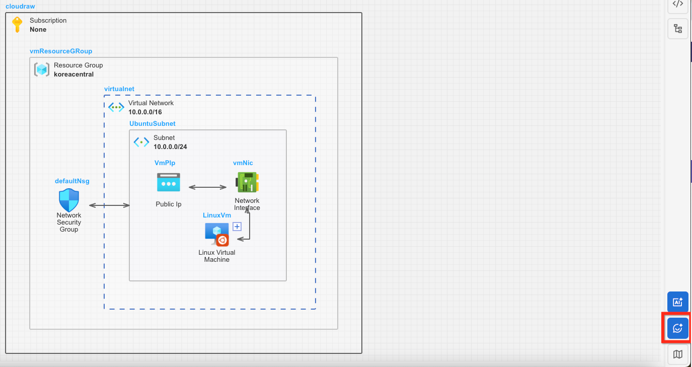 imagen de despliegue