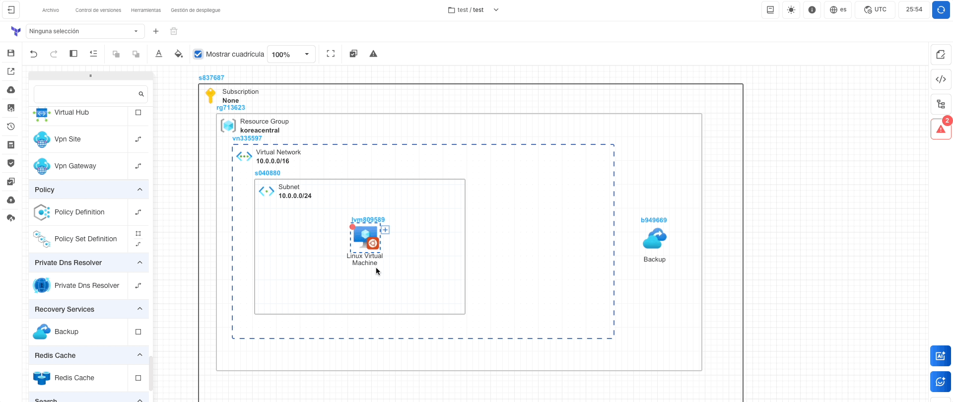 Imagen conexión de recursos