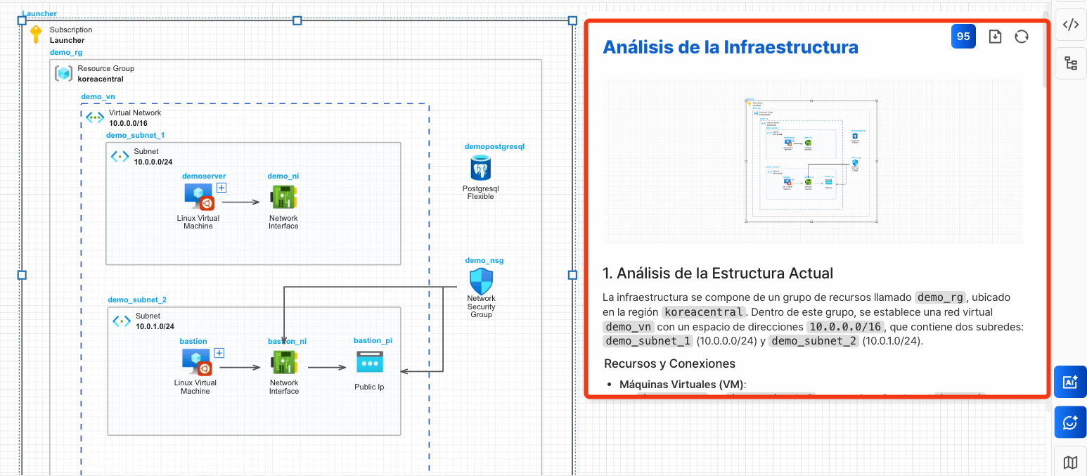 imagen de despliegue
