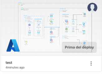 Immagine salvataggio