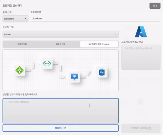 Immagine di distribuzione